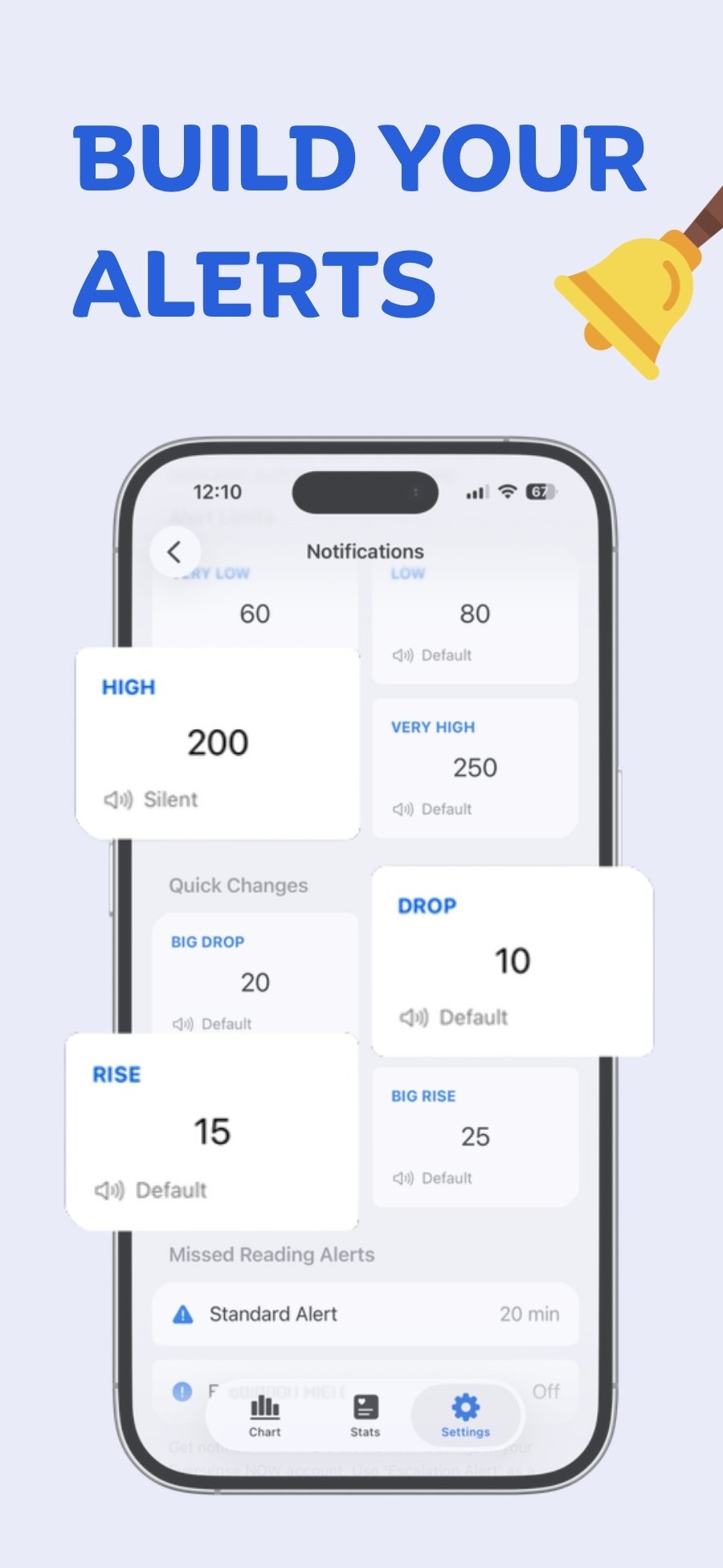 Sweet Dreams alert settings for high, low, rise, drop and missed-reading alerts